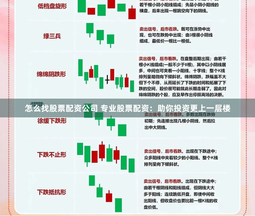 怎么找股票配资公司 专业股票配资：助你投资更上一层楼