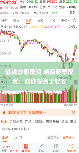 借钱炒股配资 湖南股票配资：助你投资更轻松