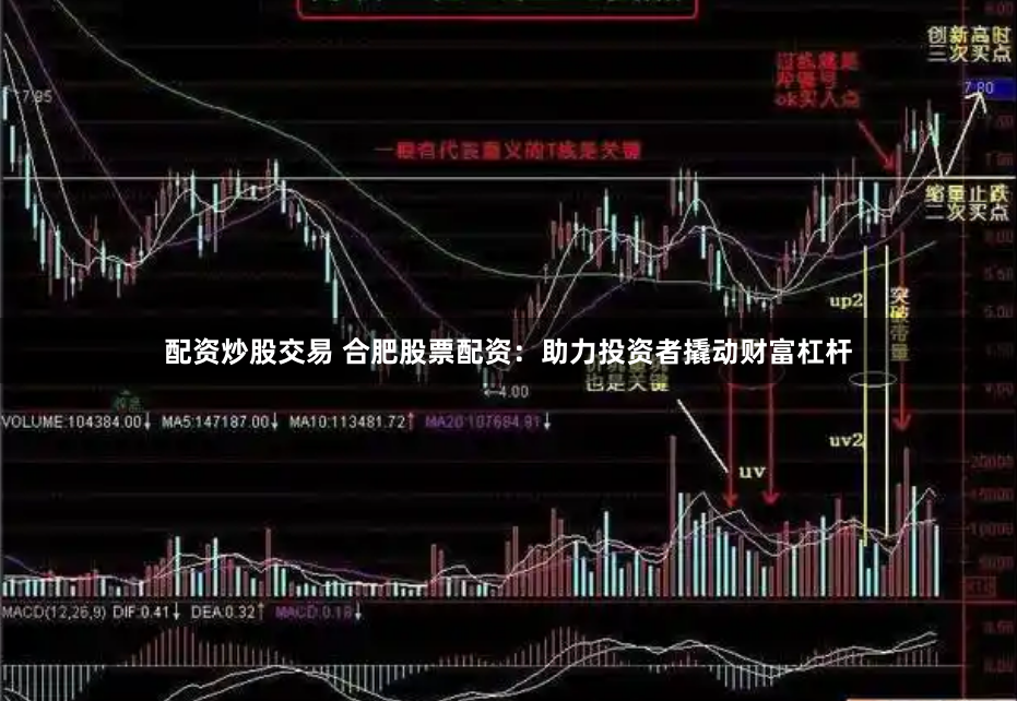配资炒股交易 合肥股票配资：助力投资者撬动财富杠杆